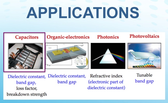 application of polymers